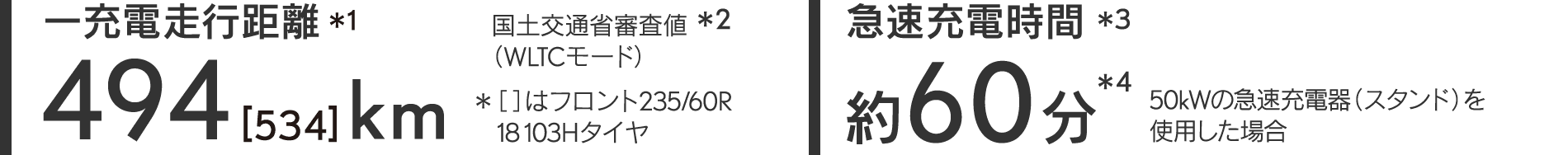 一充電走行距離*1 494km 国土交通省審査値*2（WLTCモード）*［ ］はフロント235/60R 18 103Hタイヤ 急速充電時間*3約60分*4 50kWの急速充電器（スタンド）を使用した場合